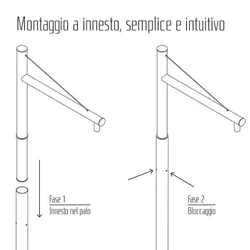 Braccio serie INNER con bandiera - esempio di montaggio generico