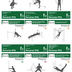 Strongplast Fitness Trail - STRONG