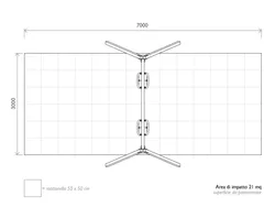Pianta di sicurezza gioco