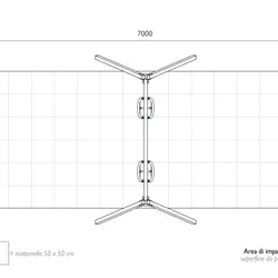 Pianta di sicurezza gioco