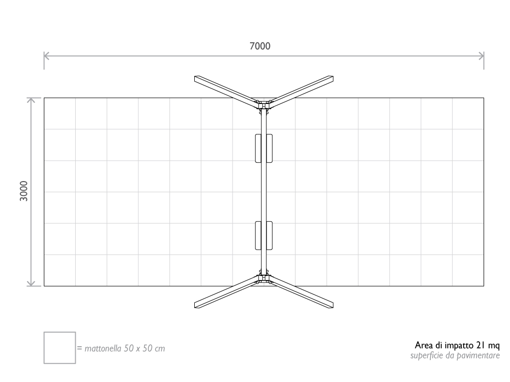 Pianta di sicurezza gioco