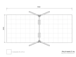 Plano del área de seguridad