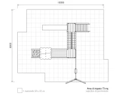 Play Area Safety Layout
