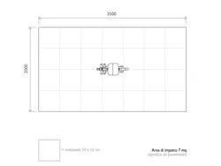 Pianta di sicurezza gioco