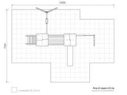 Area di sicurezza Combi CASTLE