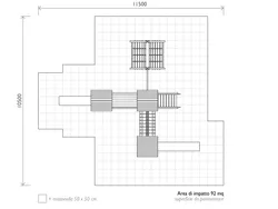 Plano de seguridad del juego