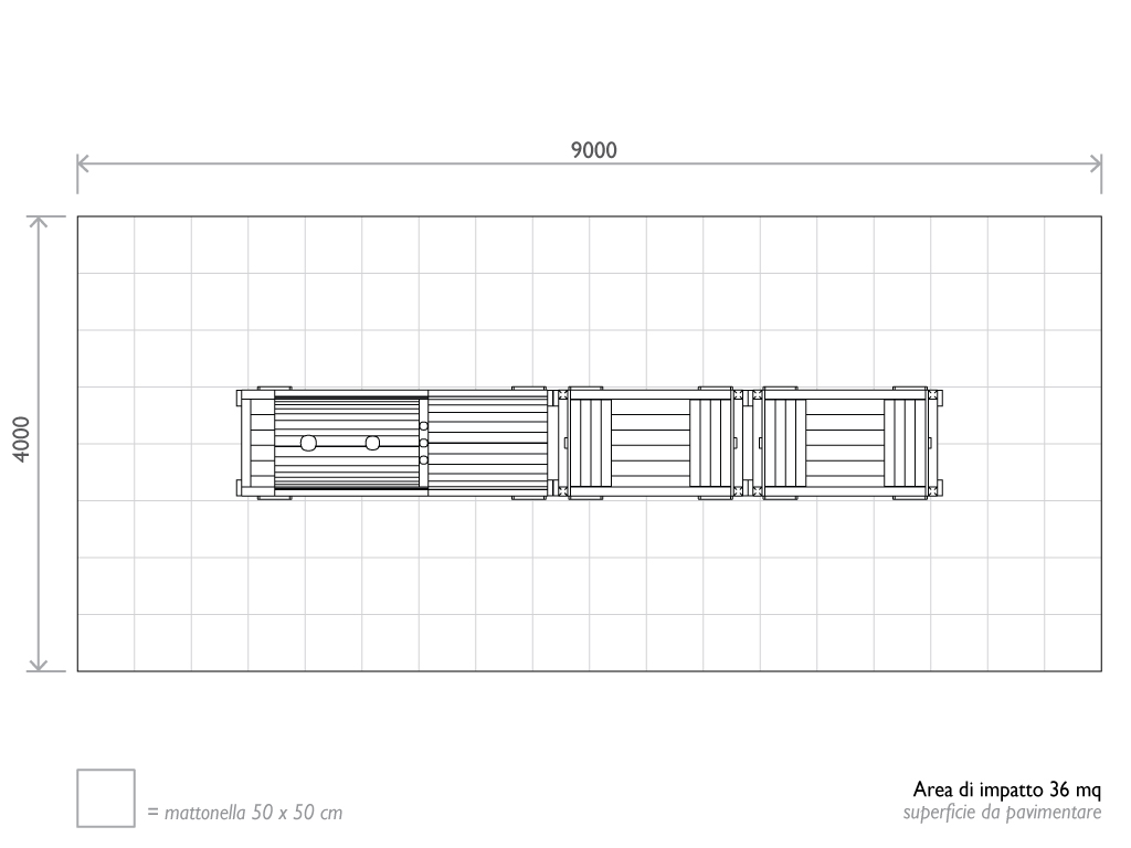 Area di impatto Trenino in STRONGPLAST
