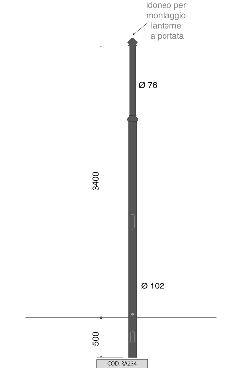 cod ra234.jpg?v=1773630211009