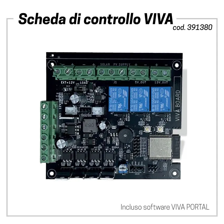 Viva Smart Board Photo