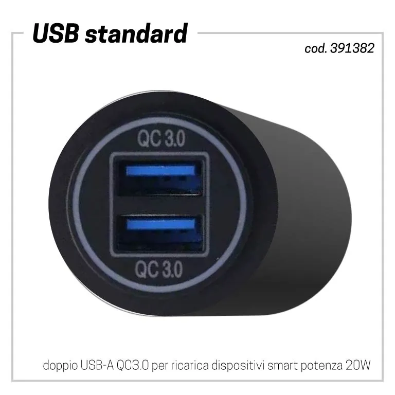 Type B QC3 Charger