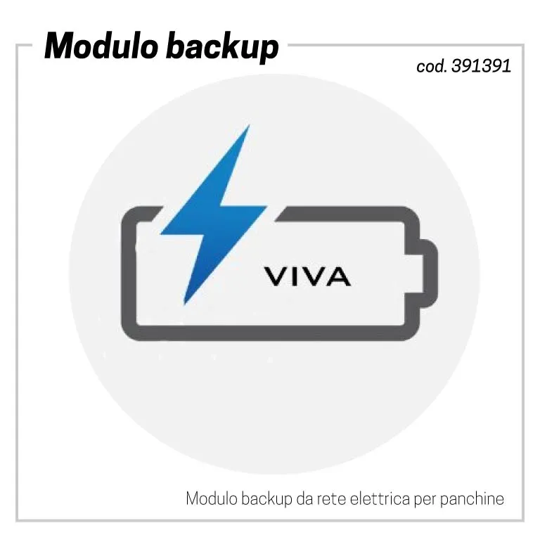 Système de charge gérée via le réseau électrique