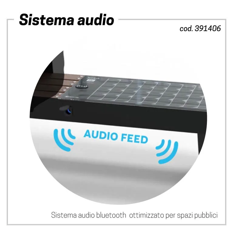 Interactive Audio System