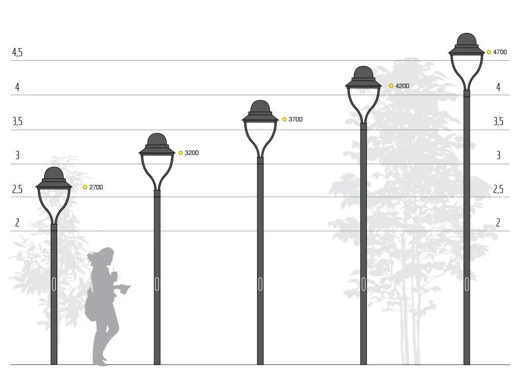 LED-Lichtmast der Serie Spillo