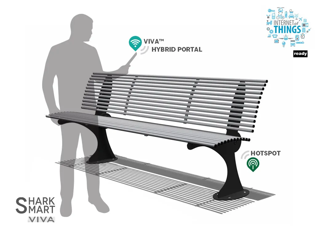 Shark Smart Bench