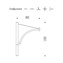 Braccio serie INNER con arco e tirante - dimensioni