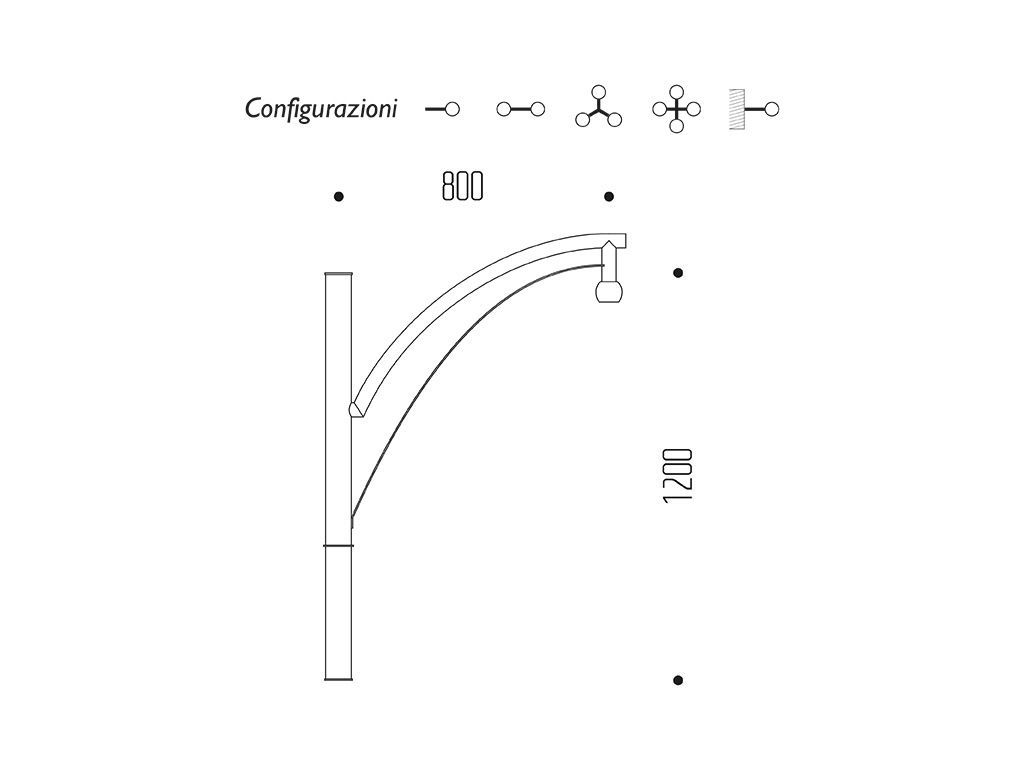 Braccio serie INNER con doppio arco - dimensioni