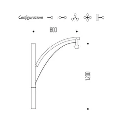 Braccio serie INNER con doppio arco - dimensioni