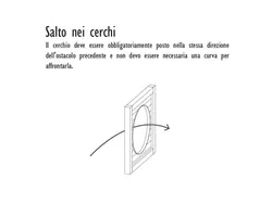 Dog Agility Hoop Jump in Strongplast