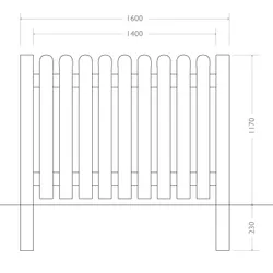 misure 2d recinzione country strongplast