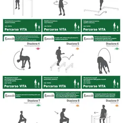 Strongplast Fitness Trail - STRONG