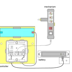 asemblage radiosincornizado reloge con bateria