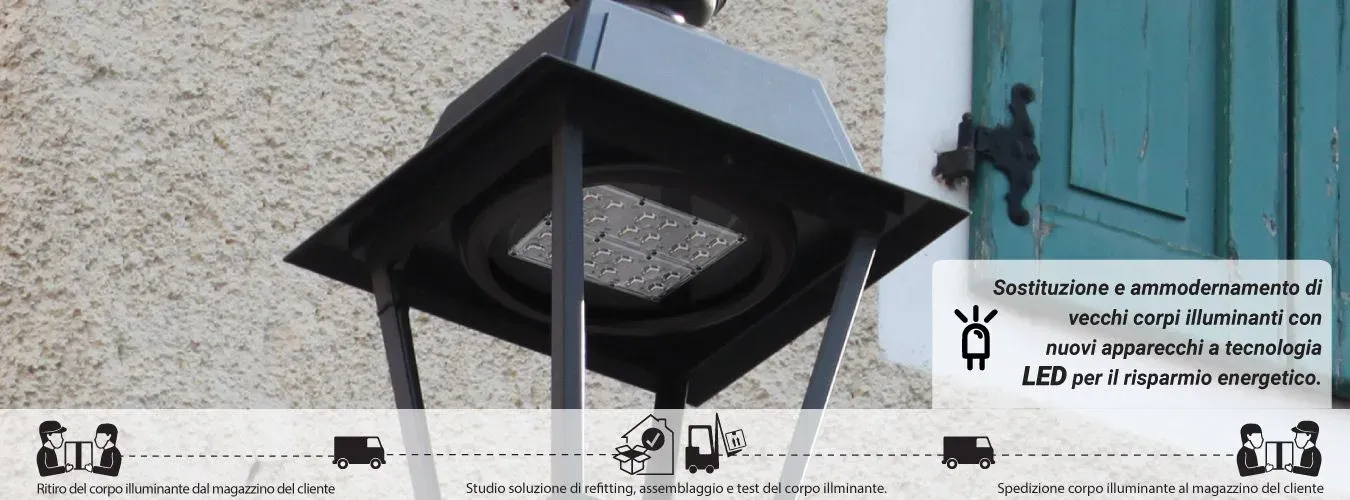 LED RETROFIT